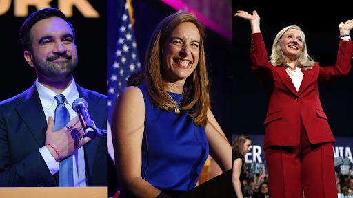 Let’s Understand Politics: Hat Trick for the Democrats in Recent Elections, Sparking Historic Records - Month Update